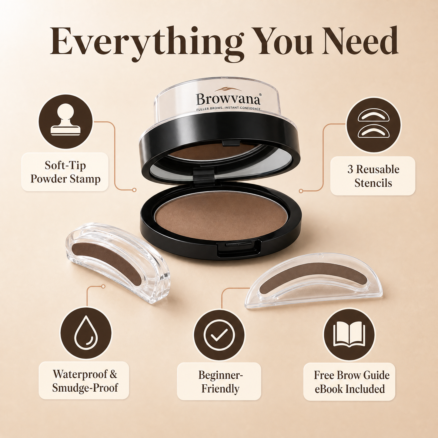 The Browvana Kit™ — Perfect Brows in 5 Seconds