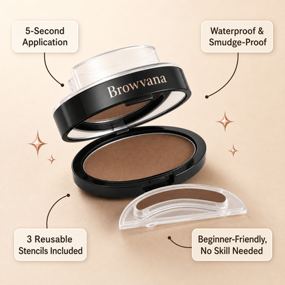 The Browvana Kit™ — Perfect Brows in 5 Seconds