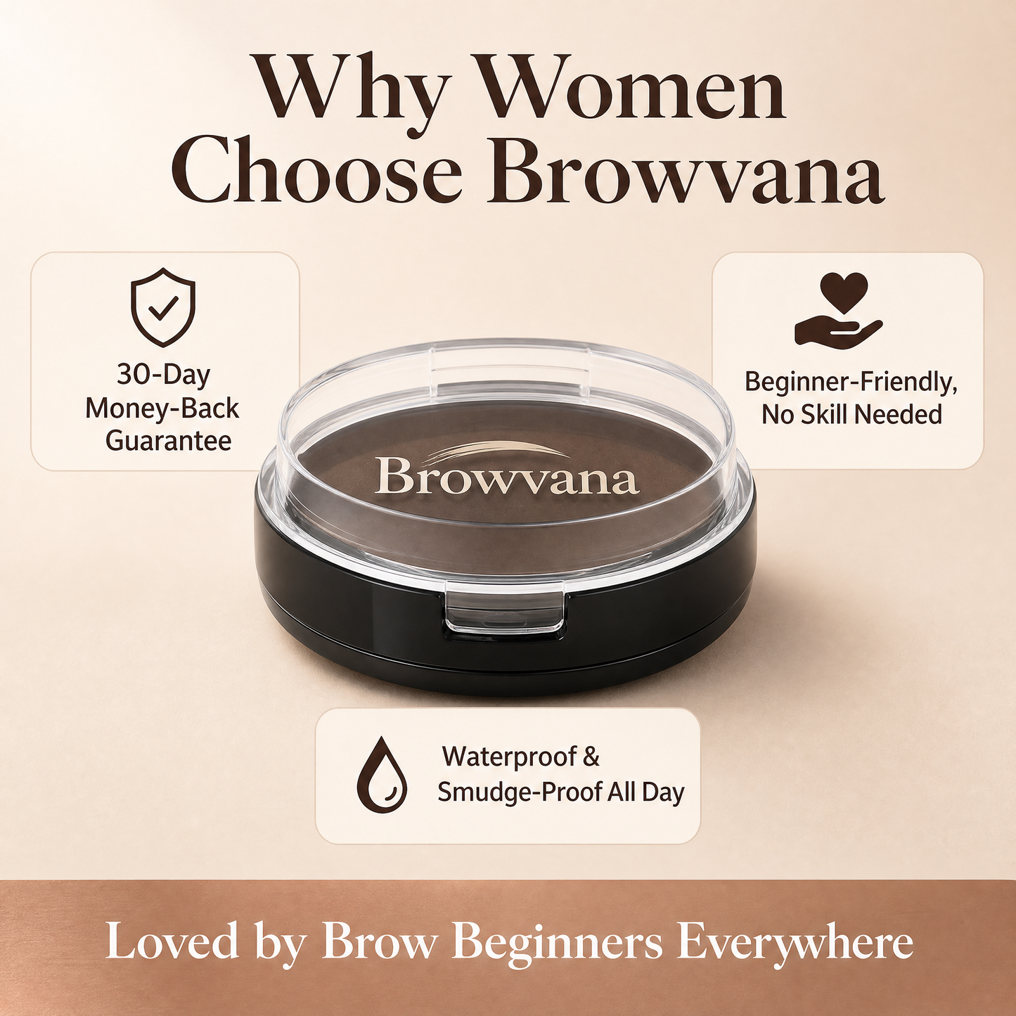 The Browvana Kit™ — Perfect Brows in 5 Seconds