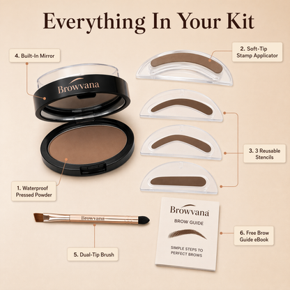 The Browvana Kit™ — Perfect Brows in 5 Seconds